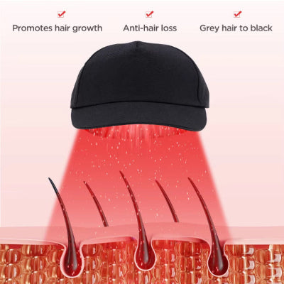 Red Light Therapy Hat with 96 Lamp Beads Laser Hair Growth Cap Professional Cap for Greasy Scalp Hair Care Adjustable Rear Strap