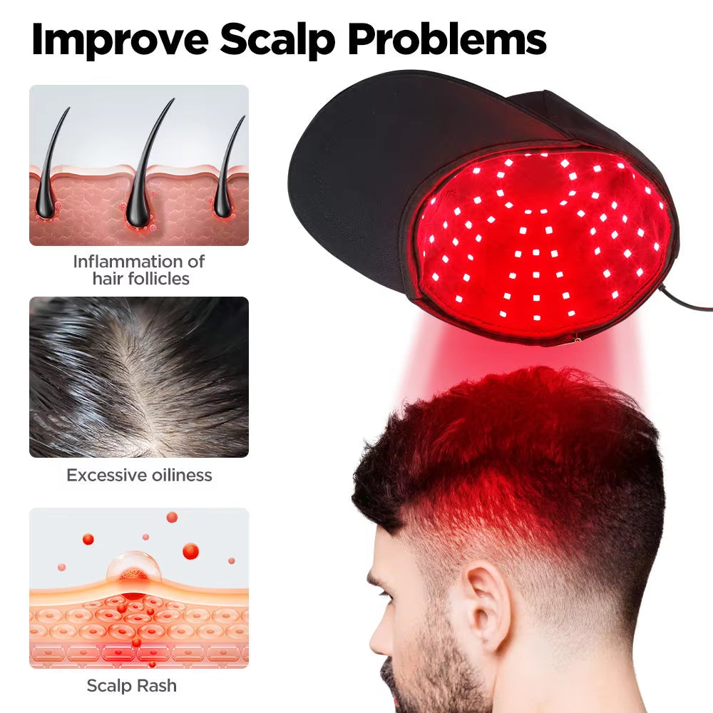 Red Light Therapy Hat with 96 Lamp Beads Laser Hair Growth Cap Professional Cap for Greasy Scalp Hair Care Adjustable Rear Strap